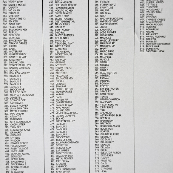 Retro game console - Picture 15 of 15